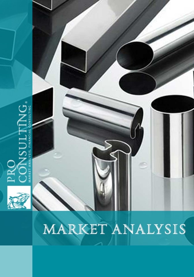 Market research report on stainless steel of Poland. 2014